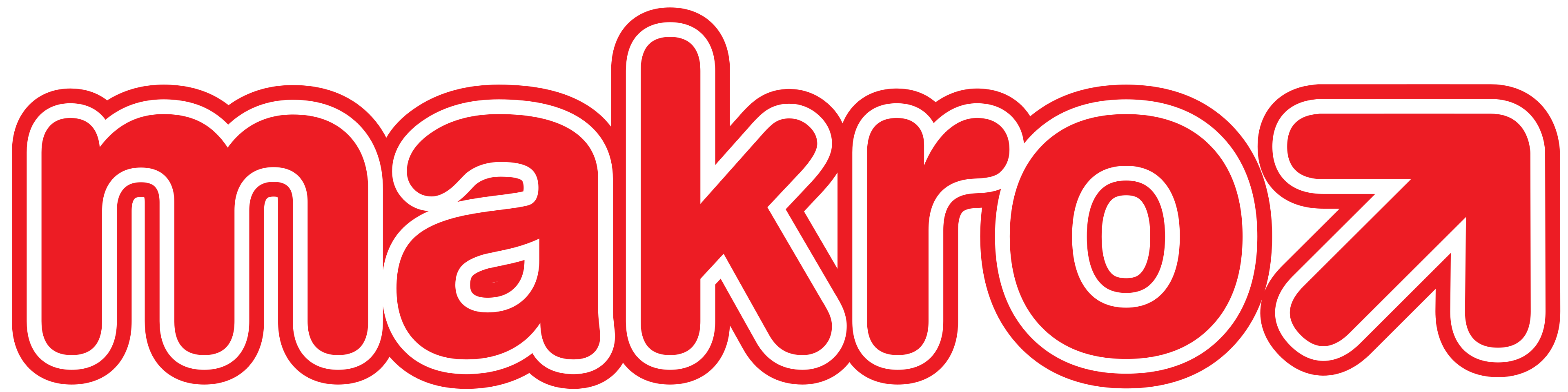 Logo Makro